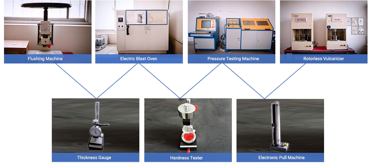 Test Equipment