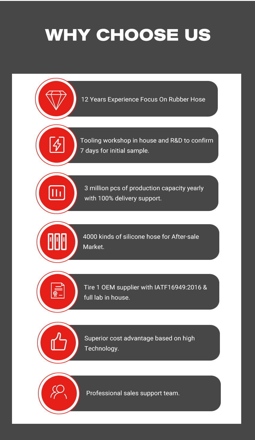 Rubber Extrusion Rubber Hose - Why choose us