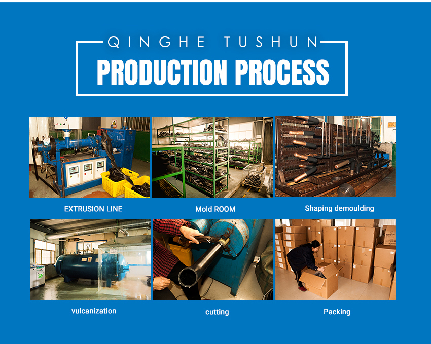 Rubber Extrusion Rubber Hose - production process